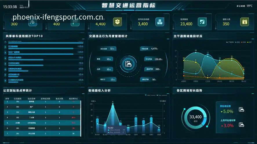 赛事数据穿透力：掌握IFENG安卓客户端赛事数据的实用技巧